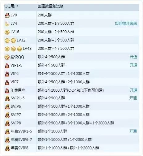 網(wǎng)絡(luò)營(yíng)銷(xiāo)新趨勢(shì)-公司網(wǎng)絡(luò)營(yíng)銷(xiāo)