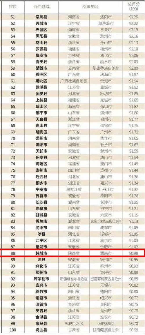 專業的seo搜索引擎優化培訓