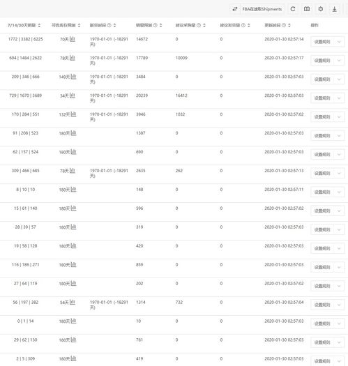 邢臺網站優化